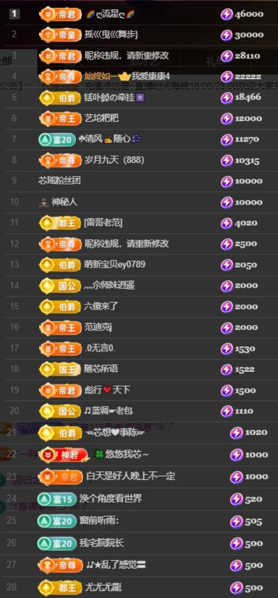 芯瑶❤️爱唱歌～的图片