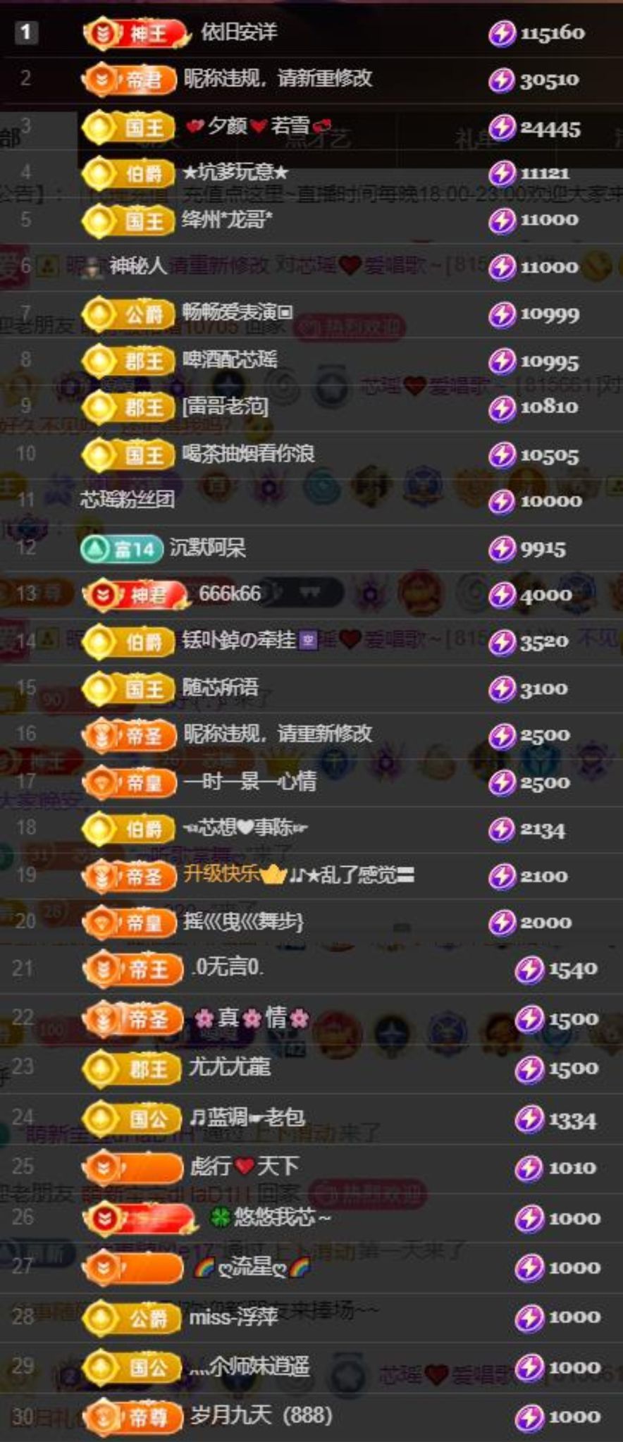 芯瑶❤️爱唱歌～的图片