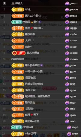 芯瑶❤️爱唱歌～主播照片