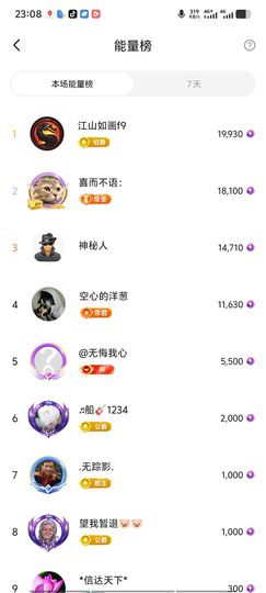 超娃户外四川云南边界主播照片