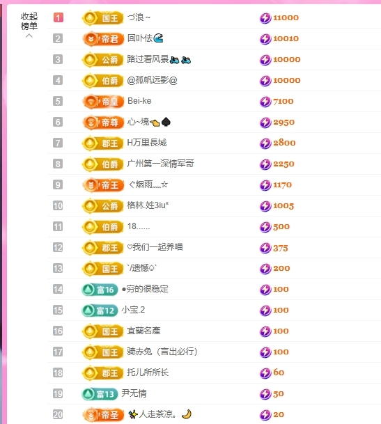 依芝の求心软的神！主播图片