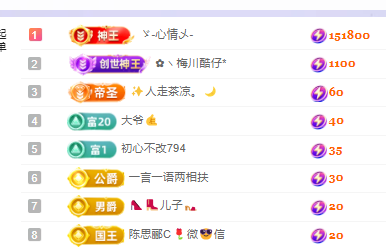 💕雲紫柔-唱歌💞的图片