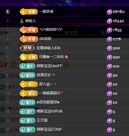 许华峰（努力版）的图片