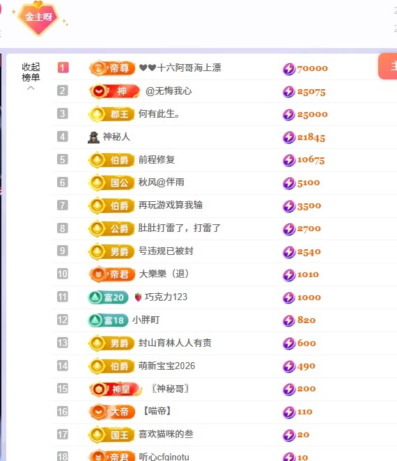 洁儿贺肚肚国公主播图片