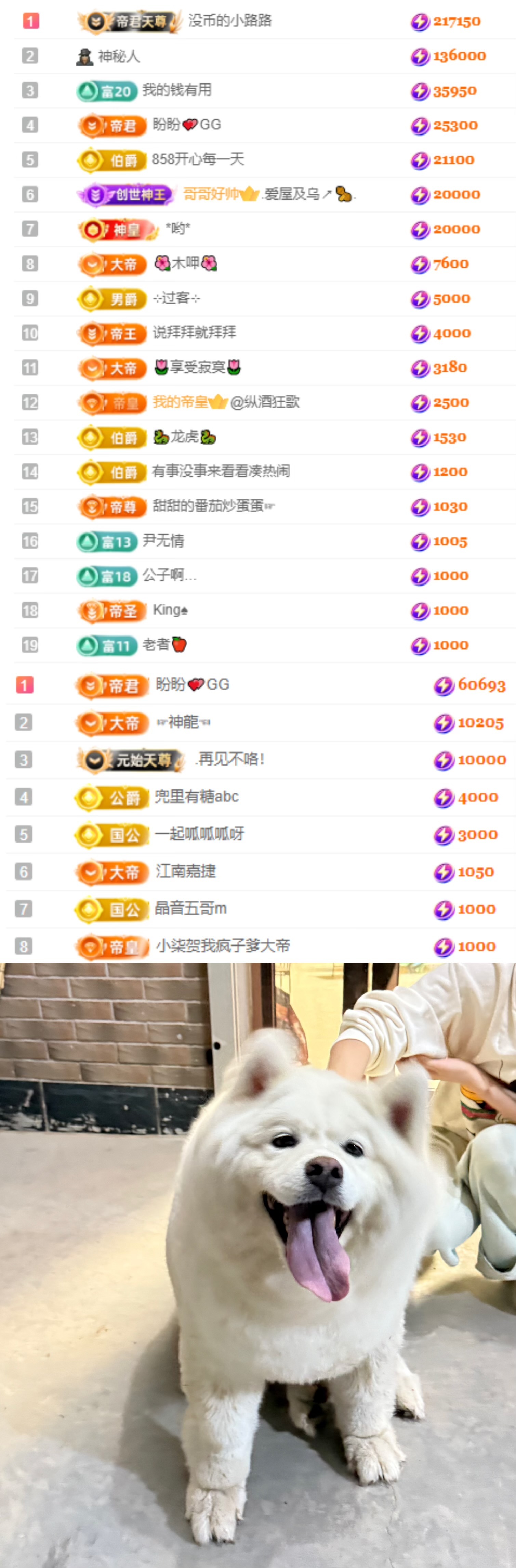 吃点币子挺费劲主播图片