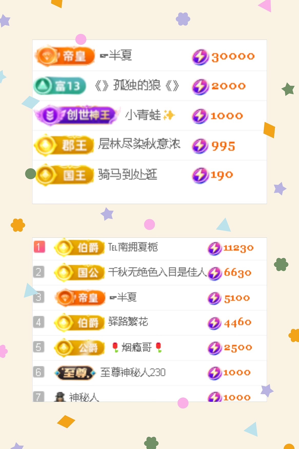 倾城🌸生理期休主播图片