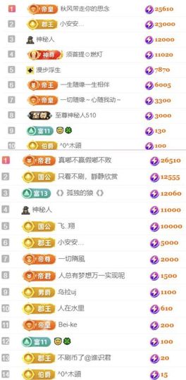 🍀❤️冰雪🍀加油主播照片