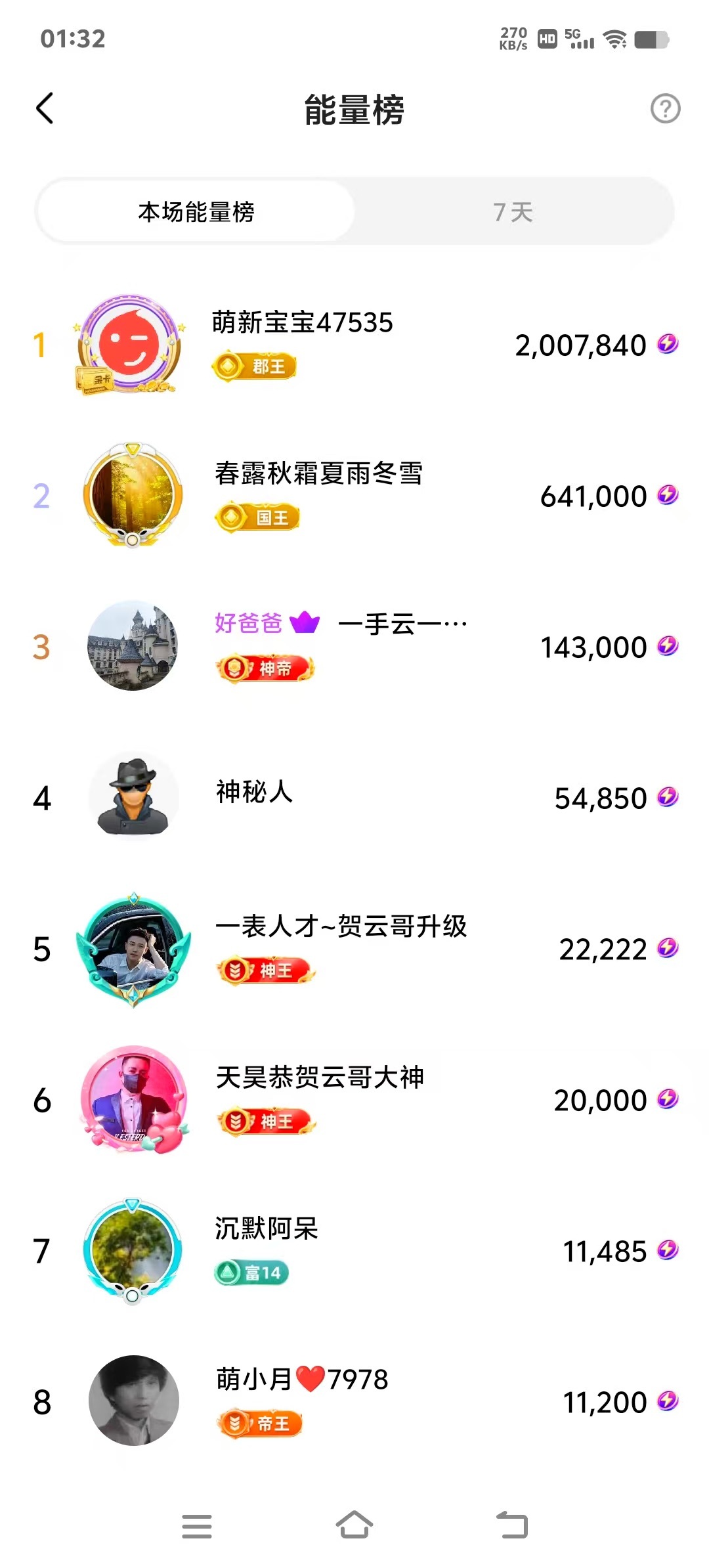 7978萌小夏❤️的图片