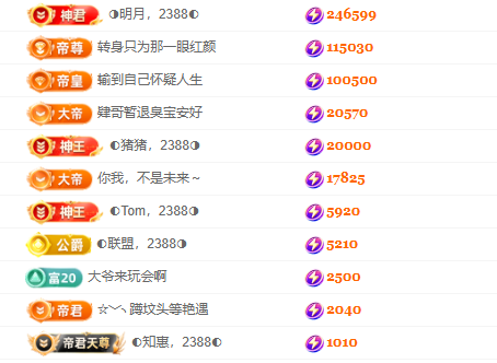 惠主努力直播播~的图片