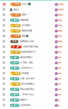 聆听~有个二十冠的梦主播照片