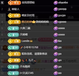 Lily喵的图片