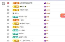 熊宝宝💰想生冠~主播照片