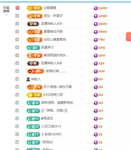 路璐111的图片