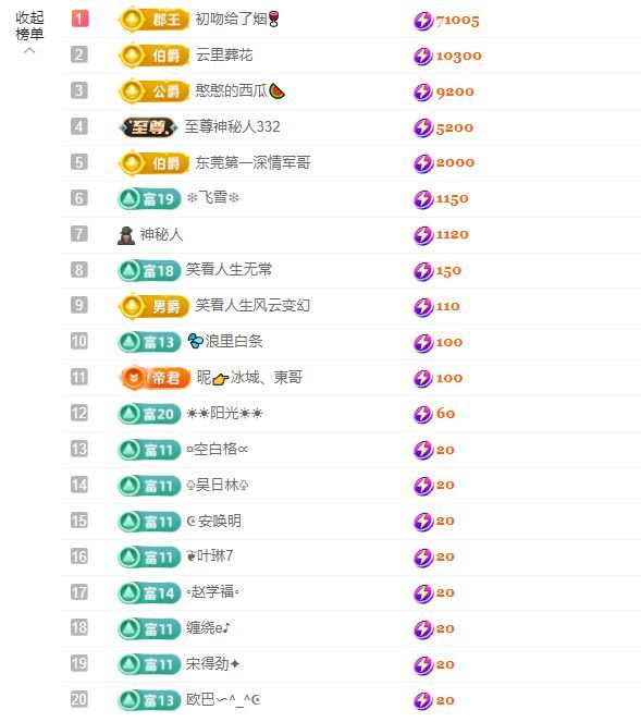 柠萌是憨憨的图片