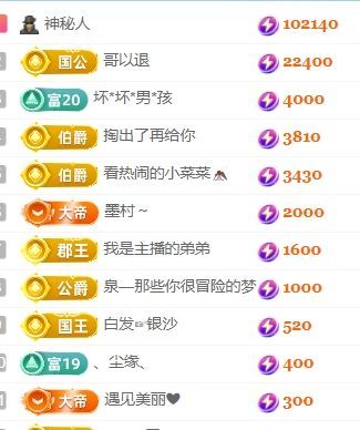 玟玟🌸快乐哈主播图片