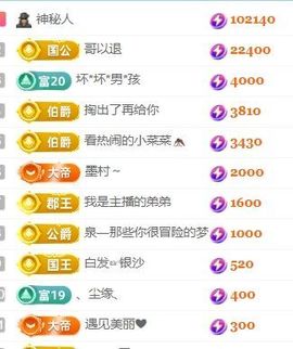 玟玟🌸加油啊主播照片