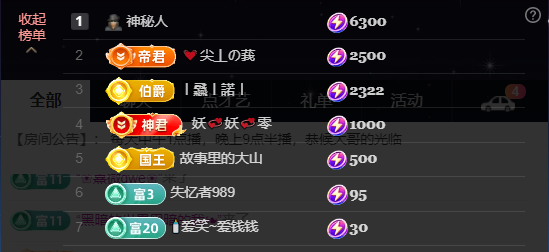 原配⇖求百元榜⇗的图片