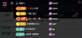 原配恭贺塔哥升神尊主播照片
