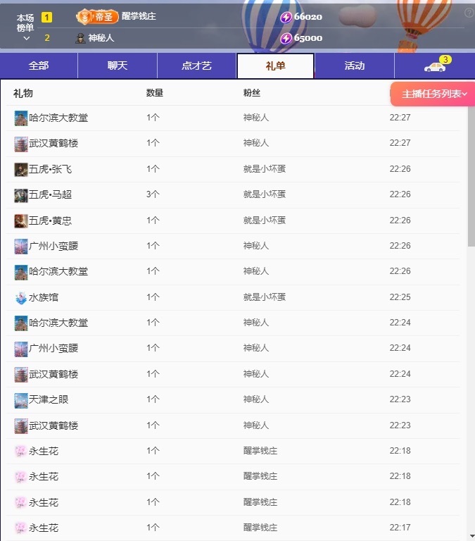 🍼爱笑~爱钱钱的图片