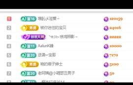 老阿姨吖…主播照片