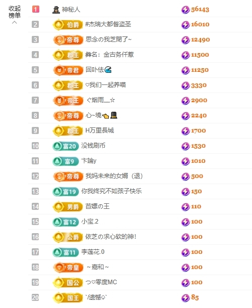 依芝の求心软的神！主播图片