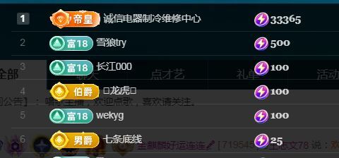 金麒麟好运连连🎤主播图片