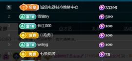 金麒麟好运连连🎤主播照片