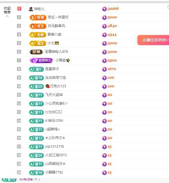 路璐111的图片