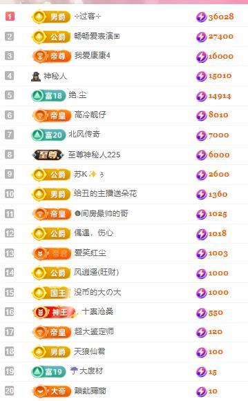 代理心雨天天挨打主播的图片