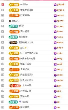 代理心雨天天挨打主播主播照片