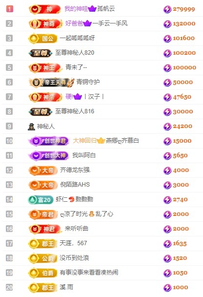 娜扎🧸主播图片