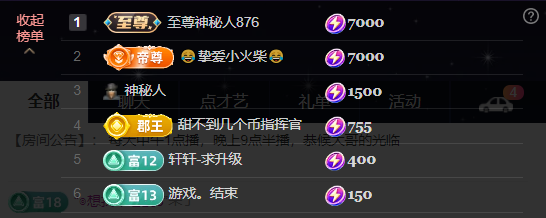 原配⇖求百元榜⇗的图片