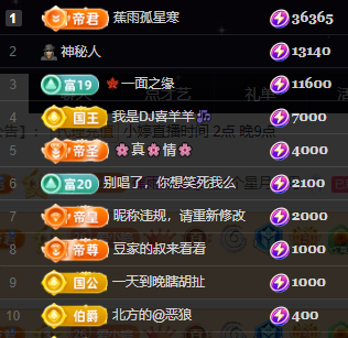 小婷烟嗓唱歌☆づ的图片