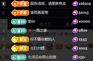 小婷烟嗓唱歌☆づ的图片