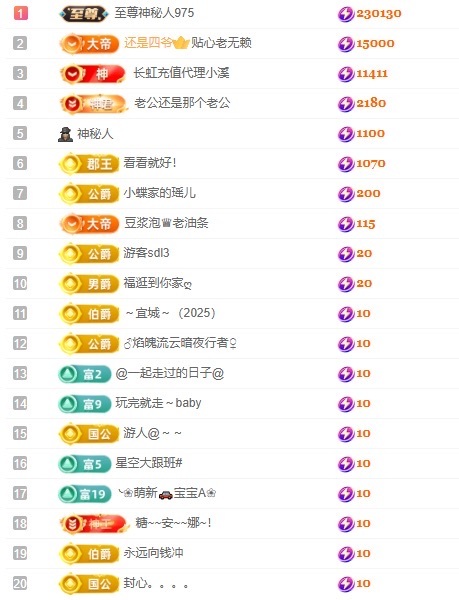 小蝶好运来👑～主播图片
