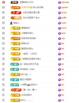 小蝶👑～主播照片