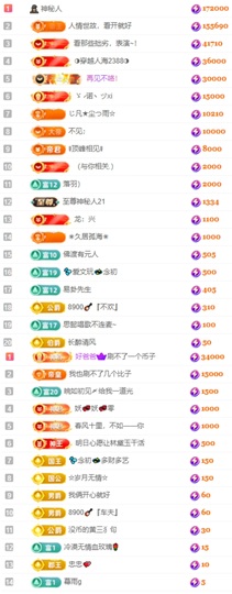 大坤🎸歌✨8900主播照片