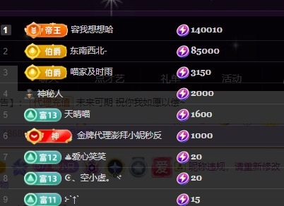 喵恭喜新生国王啦的图片