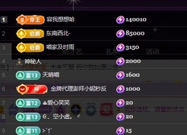 Lily喵的图片