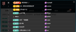 二小贺萌叔拾六双升主播照片