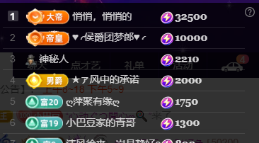 ♚~小巴豆~贪财好色主播图片