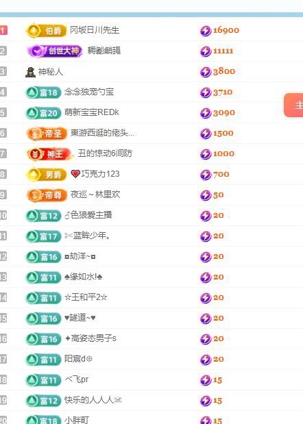 路璐111的图片