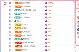 我是圈宝哇🎀白天见主播照片
