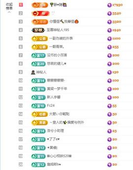 年糕^陛下主播照片