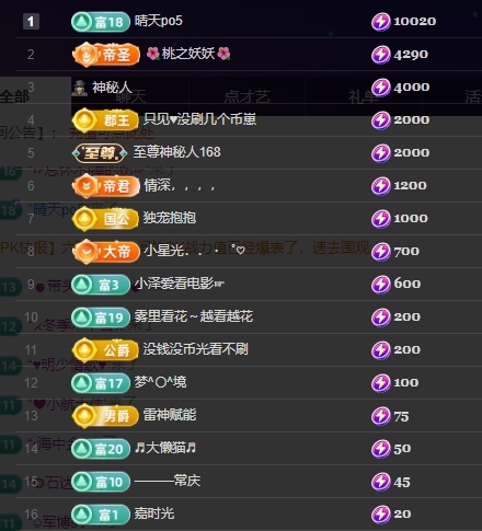 鱼籽酱♊24号生日的图片