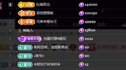 喵恭喜新生国王啦的图片