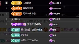 Lily喵的图片