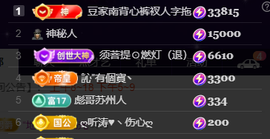 ♚~小巴豆~贪财好色主播照片