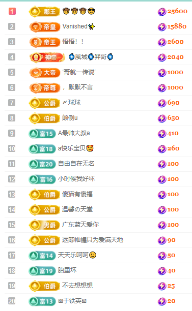 聆听~福妞儿的图片