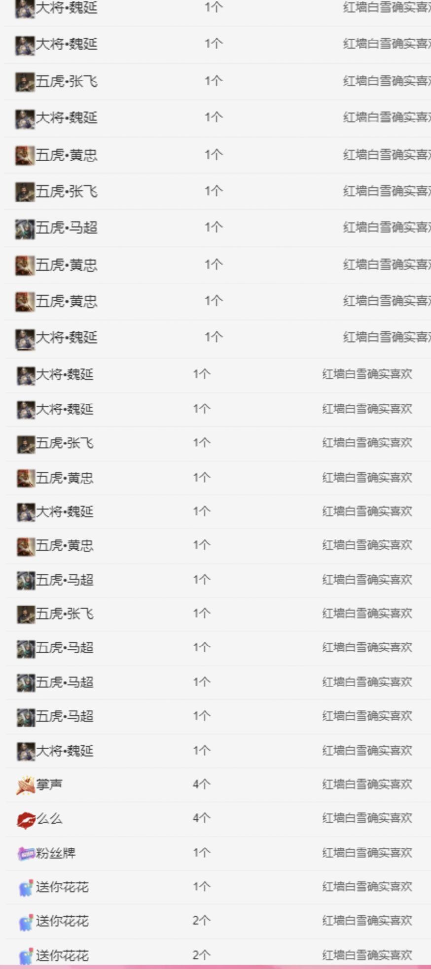 热舞冉冉🍀好运来的图片